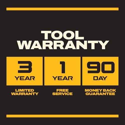 DEWALT 20V MAX 6-1/2-Inch Circular Saw Kit, with 5.0-Ah Battery and Charger (DCS391P1)
