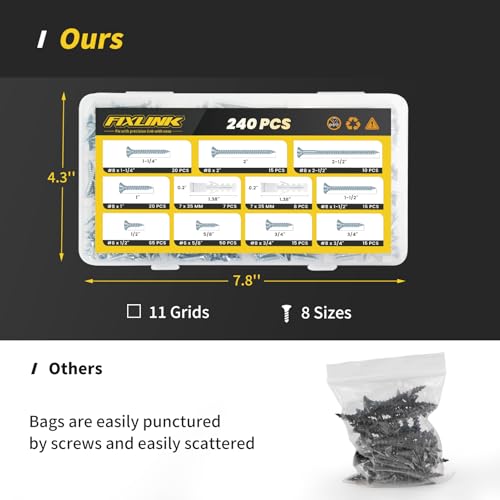 240PCS Wood Screws Assortment Kit, FIXLINK Zinc Coated Flat Head Screws Set - color: Zinc Coated