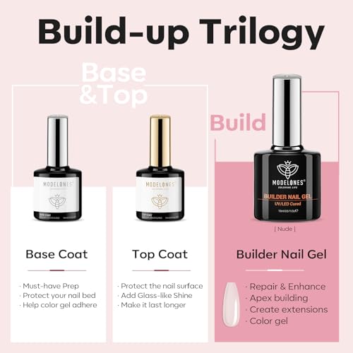 modelones Top Coat with Builder Nail Gel, Nude Pink Color Builder Top Nail - color: A2 15ml Nude Gel Builder with Base Top Coat, size: 0.5 Fl Oz (Pack of 3)