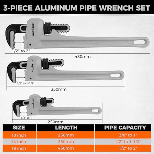 HORUSDY 3 - Piece Aluminum Pipe Wrench Set 10", 14", 18" | Ultra-Light Durable Adjustable Pipe Wrenches for Plumbing, HVAC, Farm, DIY | Heavy Duty Drop Forged Secure Locking Tool Kit - style: 3-PC Aluminum Set (10" 14" 18") + Bag