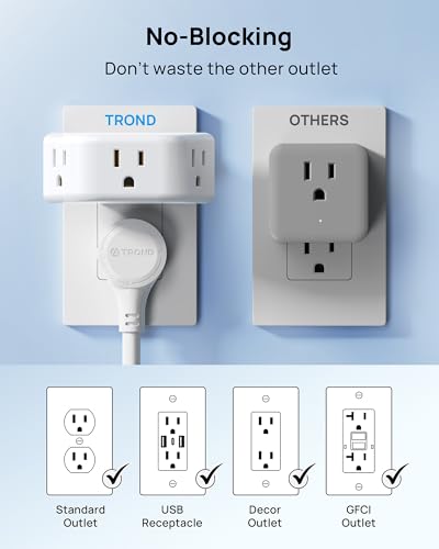 TROND Outlet Extender with 360 Rotating Plug for Bathroom Kitchen - color: White, size: 3AC-3 Prong (Rotating Plug), 1 Pack