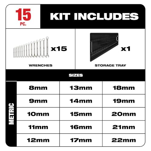 MLW48-22-9515 Combination Wrench Set, Metric