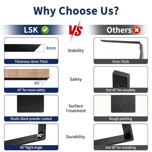 LSK 6PCS Countertop Bracket, L 14"×H 6", Heavy Duty Shelf Bracket, Black - color: Black, size: 14x6 inch (max duty)