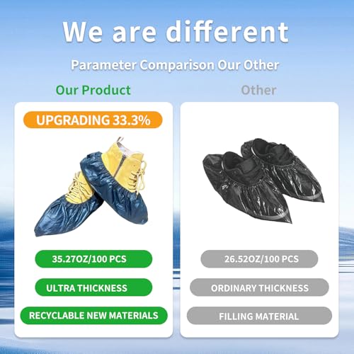 Heavy Duty Shoe Covers Disposable,Waterproof Boot Covers,100 Pack, 3.2oz Thick Non-Slip,One Size Fits Most for Indoor & Outdoor