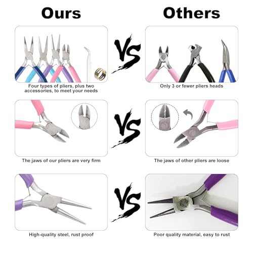 4 Pack Jewelry Pliers Set, Jewelry Making Pliers Tools - style: 4pcs-Mixed Color