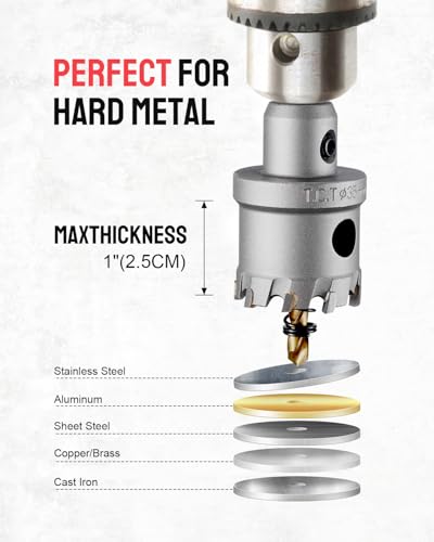 Kolvoii 9-Piece TCT Carbide Hole Saw Kit for Metal, 5/8"-1-3/8" - size: 5/8"(16mm) - 1-3/8"(35mm)