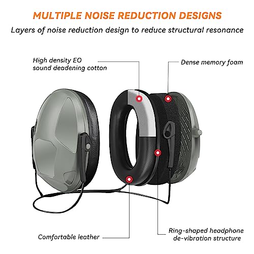 Tactical Shooting Earmuffs,Rear Mounted Noise Cancelling Headphones for Tactical Games, Construction Site, Hunting - color: Grey