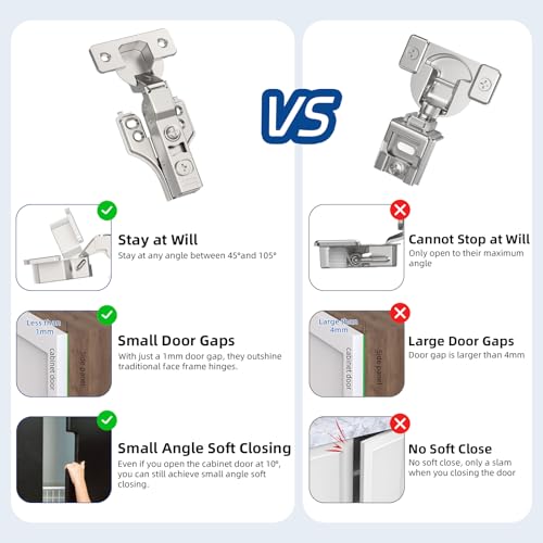 Chibery 4 Pack 1/4" Partial Overlay Soft Close Concealed Hinge for Face Frame ＆ Frameless Door, 3D Adjustment, Clip-on Plate, Slow Self Closing Hidden Satin Nickel, 105° Stainless Steel Hinges, 3/8" - size: Partial Overlay