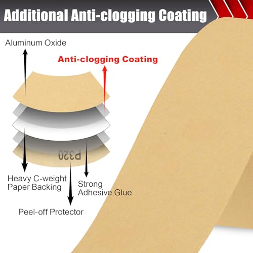 BOSHCRAFT 320 Grit PSA Longboard Sandpaper, 2-3/4" x 20 Yds Self-Adhesive Sand Paper for Woodworking & Automotive Air File Sander - size: 320 grit