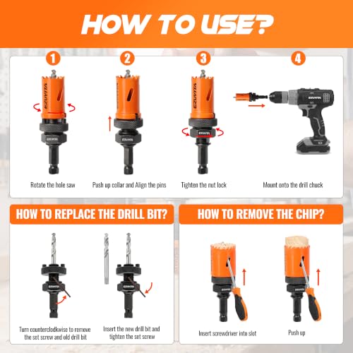 17PCS Bi-Metal Hole Saw Kit, 3/4"-2-1/2" Hole Cutters