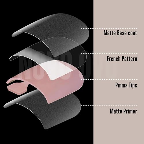 NOVO OVO French Tip Toe Nail Tips press on 8 MIXED COLOR, Sharp Square Toe Nail Tips BABY PINK Toenail Extension, Need Builder Gel Top Coat, no Glue, Full Cover Acrylic for DIY x 15 Sizes 240 pcs - color: Sharp Square Baby Pink 8 Mixed Colors