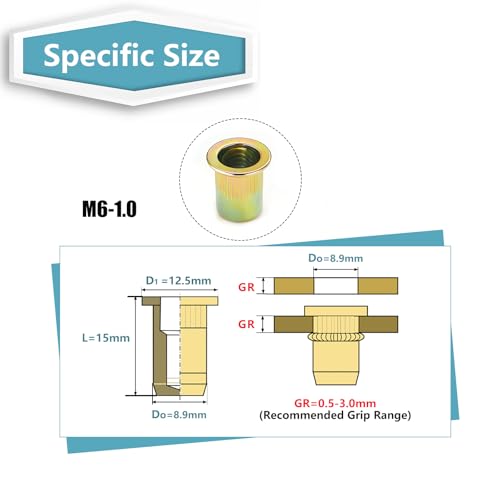 100Pcs Kadrick M6 Rivet Nuts,Metric Carbon Steel Flat Head Threaded Insert Nuts Rivnuts - size: Metric M6 100Pcs
