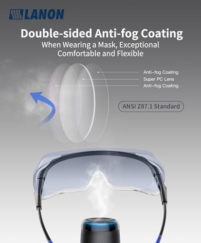 LANON Safety Glasses Over Eyeglasses, ANSI Z87.1 Certified Lenses