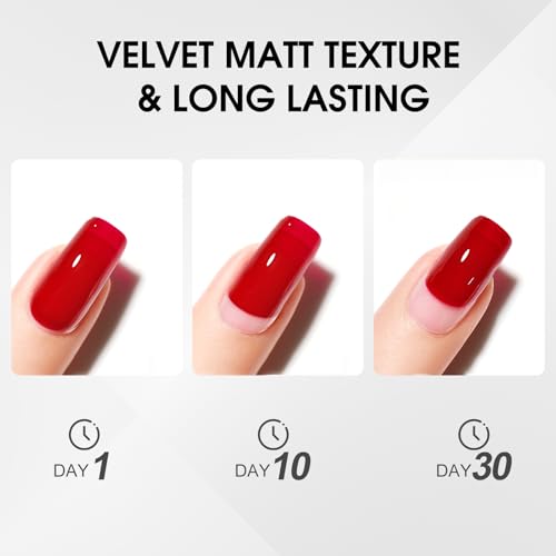 CANNI 2 Pcs No Wipe Gel Top Coat Set- High Gloss Shiny Long Lasting Top Coat Clear Gel Nail Polish Kit, Nail Art Home and Professional Manicure - color: Top x 2