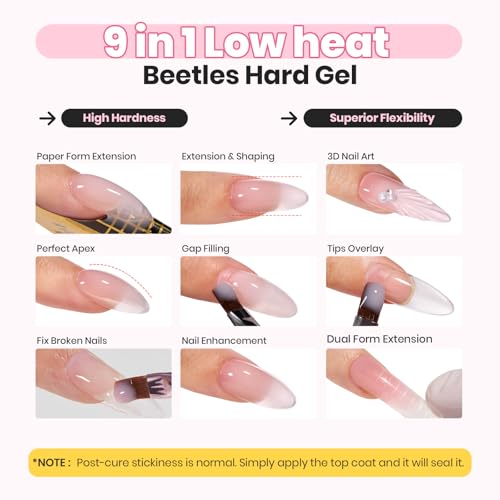 Beetles Low Heat Hard Gel, 1 oz 9 in 1 Mint Sheer Clear Builder Nail Gel - color: Mint Sheer Clear Low Heat 1 oz