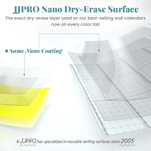 Large Dry Erase Wall Calendar - Blank Undated Yearly Wall Calendar - 38x26 Inches Whiteboard Premium Laminated Planner with 50 Reusable Color Tabs -12-Month Calendar Laminated Office Jumbo (Vertical) - size: 26"x38"Yearly