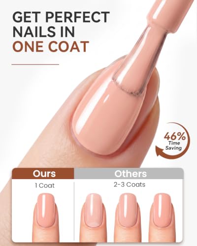 Makartt Nude Brown Gel Nail Polish Set 15ML : 6 Colors, Neutral Skin Tones - color: Cozy Mocha Blend