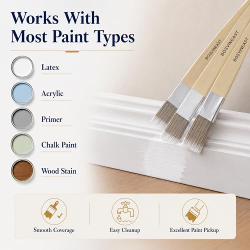 Trim Paint Brush Set, 9 pcs Small Angled Paint Brushes for Detail Painting