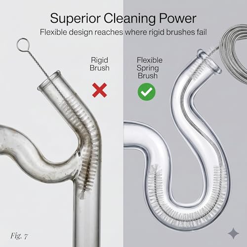 Flexible Drain Clog Remover Brush Double Head Extended Reach Cleaning Tool for Bathroom Kitchen and Sink Drains White - color: White, size: Large