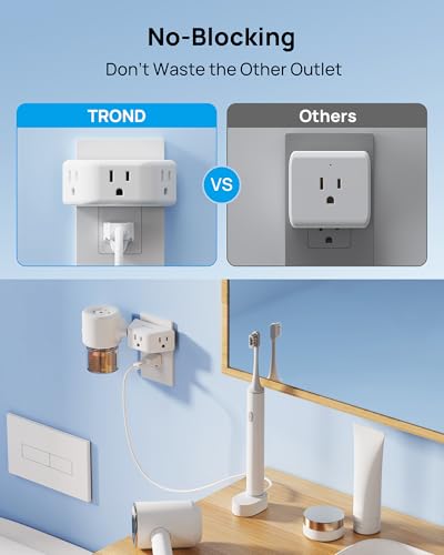 TROND Multi Plug Outlet Extender 2 Pack, Outlet Splitter for Bathroom - color: White, size: 3AC-3 Prong Plug, 2 Pack