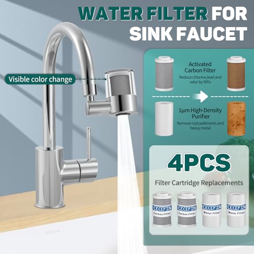 CECEFIN Sink Faucet Water Filters for Bathroom Kitchen, 99% Reduce Chlorine - color: H- White-Faucet water filter