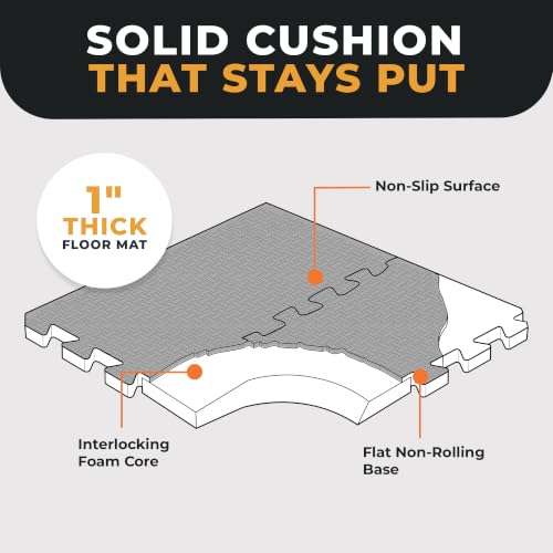 BalanceFrom Puzzle Exercise Mat 1-inch Thick, EVA Interlocking Foam Floor - color: Black, style: One Inch Thick, 72 Square Feet
