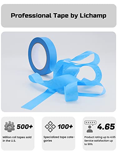 Lichamp Blue Painters Tape Bulk, 10 Pack 0.95 inch | By 55 Yards Paper Washy-Tape Blue Masking Tape for Wall Painting and Crafts