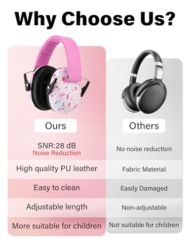 Kids Noise Canceling Earmuffs, 25-30dB Noise Reduction Ear Protection, Adjustable Headband Concert Fireworks, Autism - color: Pkcb