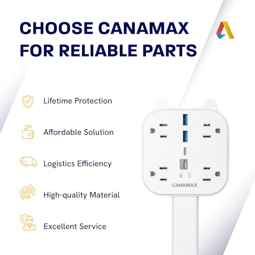 Outlet Extender Stick, 360° Rotating Wall Plug with 4 AC Outlets, USB-C PD 20W Fast Charging, 2 USB-A & 2 USB-C Ports, 18"-27" Adjustable Electrical Power Strip for Hard-to-Reach Outlets