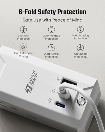 SUPERDANNY Rotating Wall Outlet Extender, 3 AC 3 USB, 20W USB-C