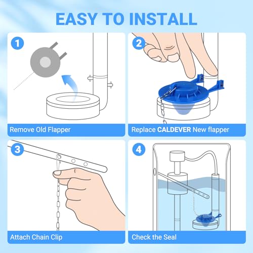 Toilet Flapper Replacement 2 Inch - Compatible with Most American Standard Kohler Fluidmaster Toto Gerber Toilets Tank Water Saving Rubber Flush Valve Flapper with Stainless Chain Blue 3 Pack - style: 2 inch-3 Pack
