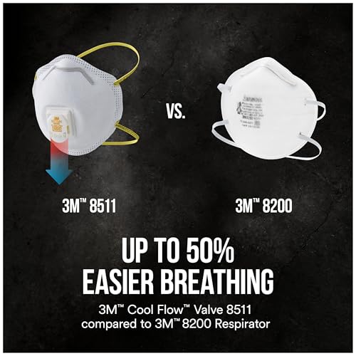 3M All-In-One Respirator, Best for Sanding, Fiberglass, Drywall, Painting, N95, Exhalation Valve Helps Direct Exhaled Air Downward, Relief From Dusts And Certain Particles, 10-Pack