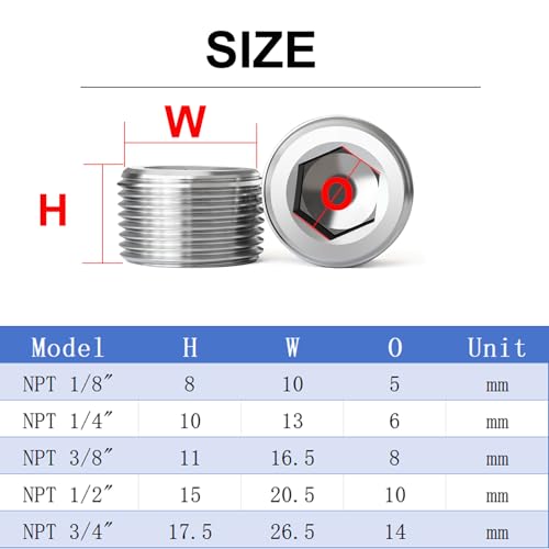 20 PCS 304 Stainless Steel Pipe Plug Socket Set, 1/8" 1/4" 3/8" 1/2" 3/4" NPT Male Plug, 5 Size Internal Hex Head Pipe Fitting Kit for Leak