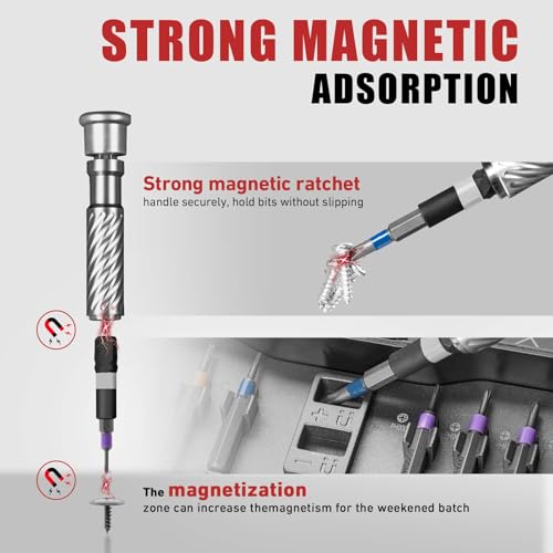 VMAN Ratchet Screwdriver Set, magnetic Screwdriver sets, S2 Steel Bits, DIY Combination Flexible Shaft, Suitable for Furniture Assembly, Precision Electrical Appliance Repair, Bicycle Tools
