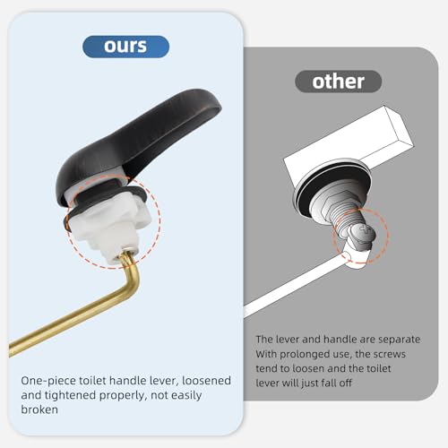 iFealClear Universal Metal Toilet Handle Replacement Kit, Front Mount Toilet Tank Flush Lever with Stainless Steel Chain, Fits Most Toilets, Oil Rubbed Bronze - color: Oil Rubbed Bronze, style: Front Mount Design