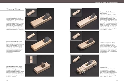 Japanese Woodworking and Joinery: A Beginner's Guide to the Tools & Techniques Used by Master Carpenters in Japan