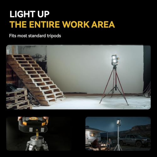 HOKOILN 2500LM Work Light，Rechargeable Magnetic Work Lights, Side Spotlight