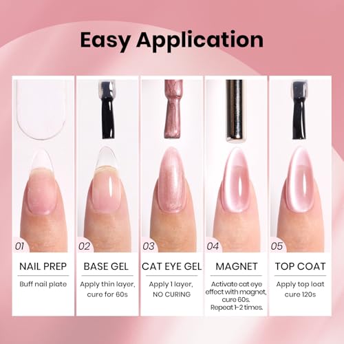 Beetles Soft Beam Cat Eye Gel Nail Polish Set, 6 Colors Glitter Gel Polish - color: A - Cat Eye | Soft Beam