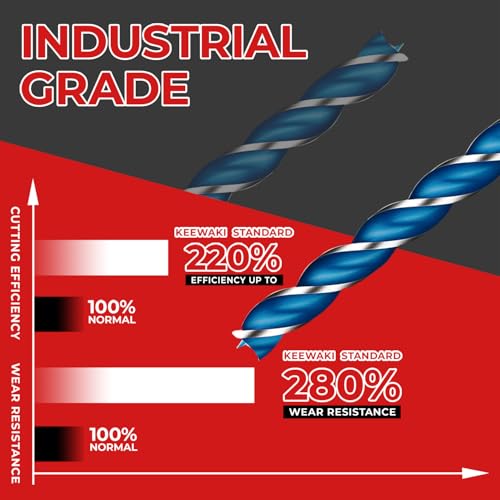 1" x 24" Wood Auger Drill Bit – 3-Flute Extra Long Auger Drill Bit for Wood, High Carbon Steel 3/8" Shank with Protective Storage Tube - size: 1" x 24"