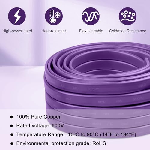 12/3 Wire with Ground - 15FT 12 Gauge NM-B Non-Metallic Sheathed Cable 100% Pure Copper 12 AWG 3 Conductor Residential Indoor Wire for Outlets, Switches, Other Loads and Lighting Wiring Projects etc. - size: 15FT, style: 12AWG/3