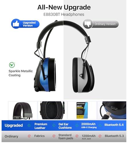 AM FM Radio Hearing Protection Earmuff, Bluetooth 5.4, 30SNR - color: Am/Fm+ Bluetooth-blue