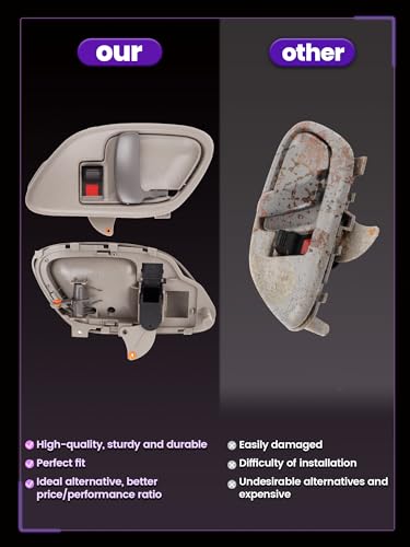 Upgraded Interior Door Handle w/Bezel Kit for Chevy GMC