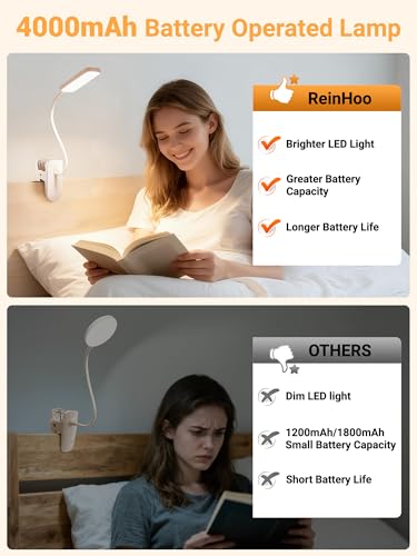 Clip on Lamp, 9 Brightness+5 Colors Reading Lights for Books in Bed Lamp - color: White