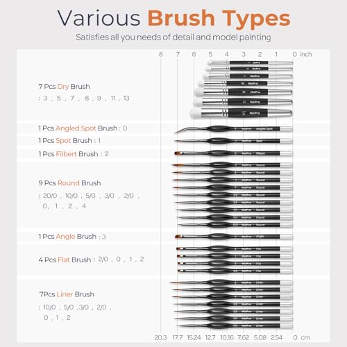 Nicpro Miniature Paint Brushes Drybrush - 31PCS Model Paint Brush Set - size: 31 PCS
