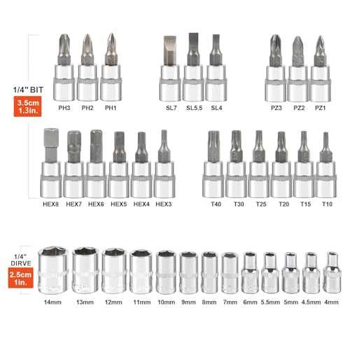 Jinora 46 Pcs 1/4 inch Drive Socket Ratchet Wrench Set with Bit Socket Set Metric and Extension Bar for Auto Repairing and Household