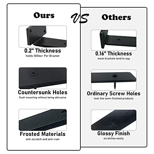 Premium Heavy Duty Shelf Brackets – 0.2In Thick Black L Shape Shelf Bracket, Hidden Steel Brackets for Shelves - 8 Inch Heavy Duty Floating Shelf Hardware (6Pcs) - color: Black, size: 8 Inch