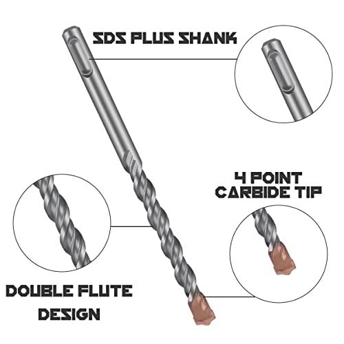 SDS Plus 3/4 Inch Masonry Drill Bit for Rotary Hammers (12" Length - 2 Pack) Carbide Tipped to Easily Drill Through Concrete, Cement, Brick, Block, Stone, and More! - size: 3/4" x 12"