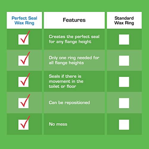 Danco Perfect Seal Toilet Wax Ring with Bolts (10826X) - size: 1 Pack, style: Wax Ring with Bolts