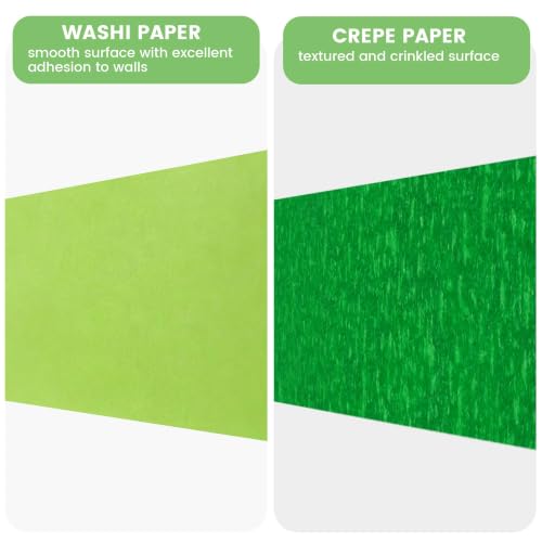TAPEBEAR Green Washi Painters Tape 21-Days Clean Removal 1.41" x 60Yards - color: Green, size: 1.41" x 60Yard
