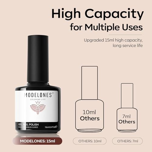 modelones Brown Gel Nail Polish Set 2 Pcs 15 ML Nude Brown - color: A2-Nude Essence